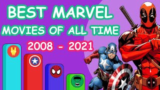 Best Marvel Movies of All Time {2008 - 2021} || Top 15 Marvel Movies || Most Popular Marvel Movies