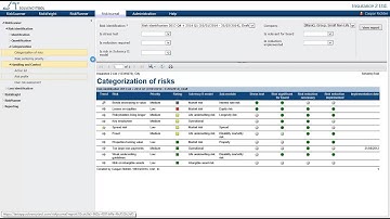 ORSA package - SolvencyTool