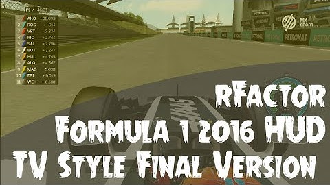 rFactor - F1 2016 HUD & TV Style Final Version #1
