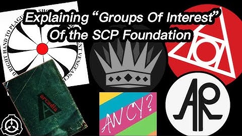 Explaining “Groups Of Interest” of the SCP Foundation | part 1 |