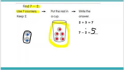 1.OA.4 Missing Addends