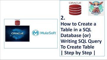 2. How to Create a Table in a SQL Database (or) Writing SQL Queries: Create Table | Step-by-Step |