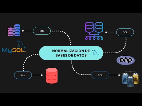 Donde esta itinerancia de datos