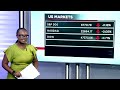 WATCH Market Wrap 11 March 2026 