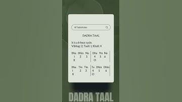 Dadra Taal | Dadra Taal Theka | #dadrataal #tabla
