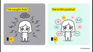 PYC2605 LU8 part 2 Changing Negative Attitudes