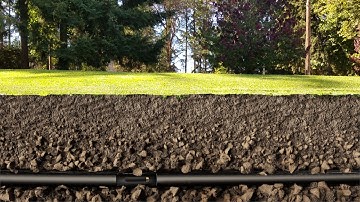 Sonde Locating With The 8873