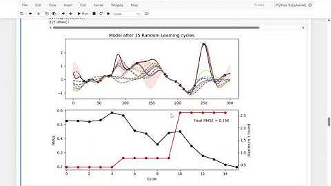 Active Learning with Gaussian Process Regression (Part 1)