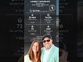 Inlet Beach | Inlet Beach, FL single-family market snapshot | April 2026