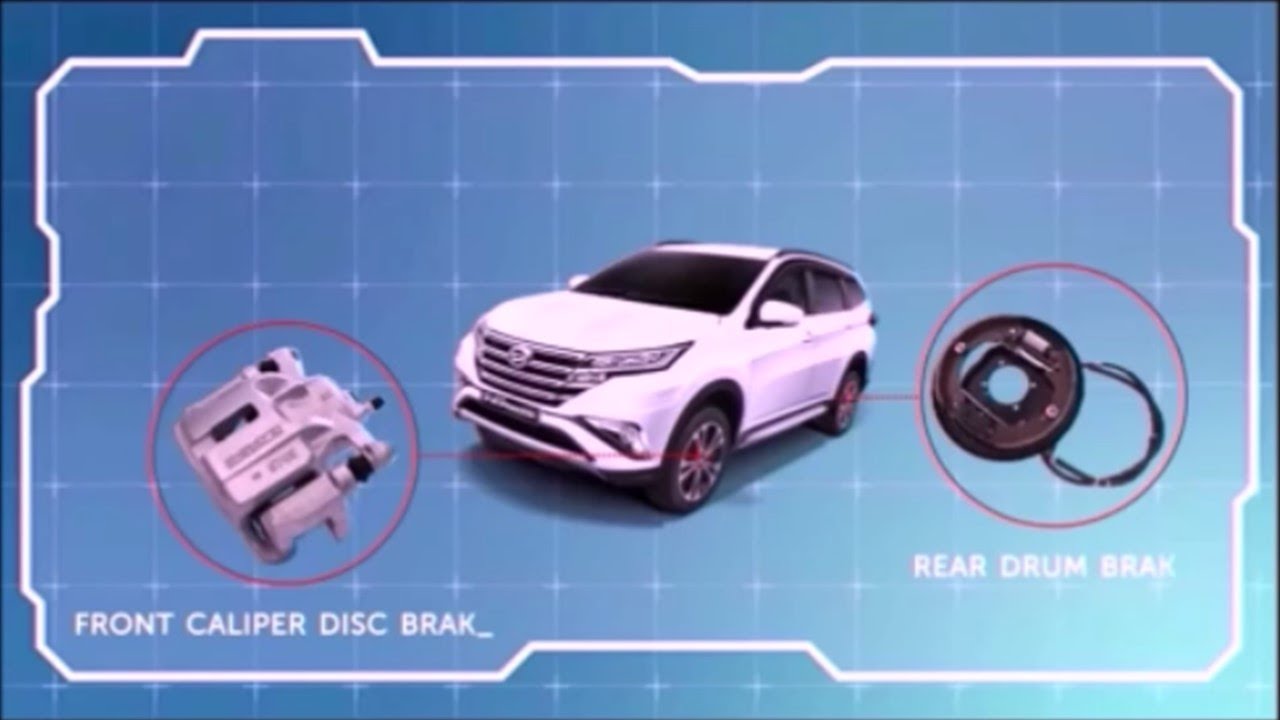 QCC Kapak - PT Akebono Brake Astra Indonesia