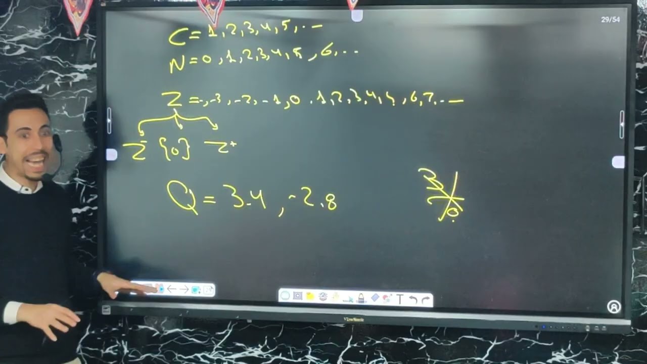 Prep 1 | Math | Unit 1 | Revision & Lesson 5