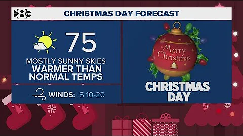 DFW Weather | Warmer than normal Christmas expected in 14 day forecast