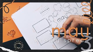 ⋆🐠˖ May’s 3rd WEEKLY SPREAD! 2024 ASMR Bullet Journal Setup (Goldfish, Minimalistic, Aesthetic)