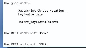 SOAPUI Tutorial   How REST Architecture works with JSON