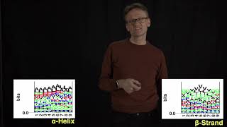 Lecture 11, concept 21: Secondary structure prediction