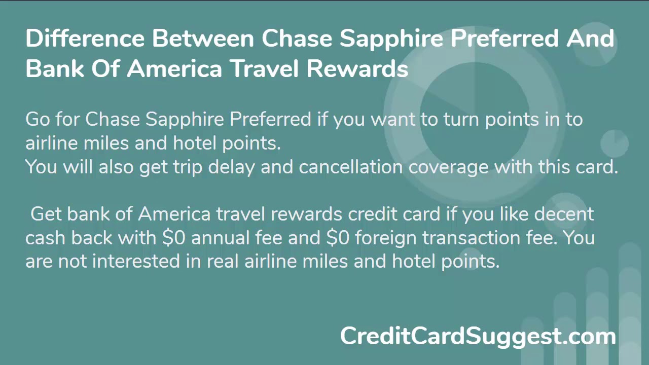 bank of america travel rewards vs chase sapphire