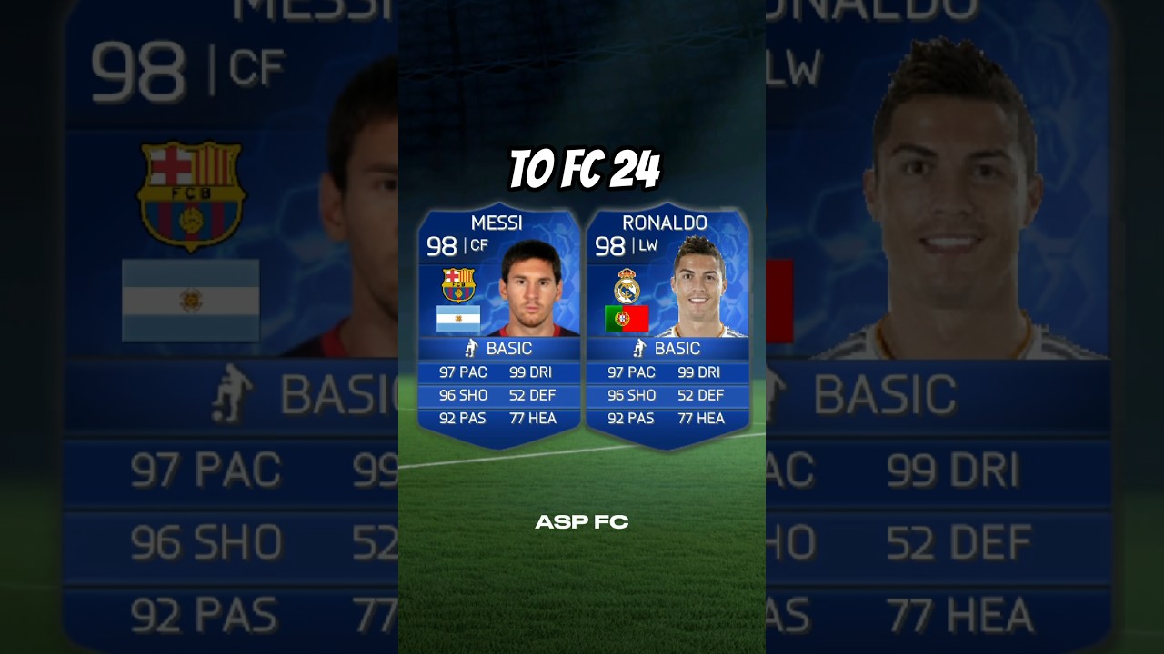 I added the Fifa 14 Team of the Year to FC 24...