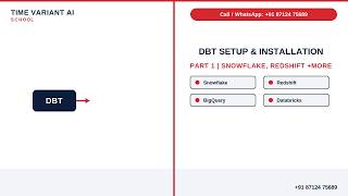 DBT + Snowflake Connection Setup FULL Theory | Day 0 Part 1 #dbt #snowflake