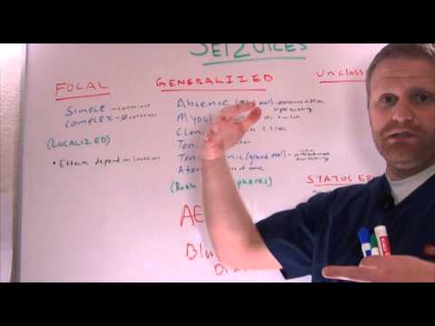 Seizure Disorder NCLEX Neuro Review