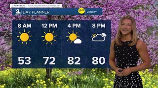 Paige's 5/11 Morning Forecast