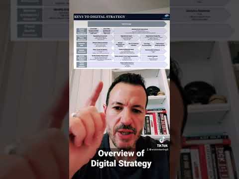Intro to Digital