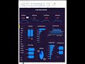 Power Bi