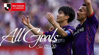 [Kyoto Sanga F.C.] 2025 ALL GOALS [Rounds 1-20]