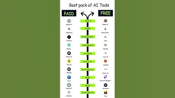 AI and Reputation The Ultimate Guide to Digital Resilience