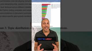 Ai Beyond Productivity Gpt4 Now Multimodal