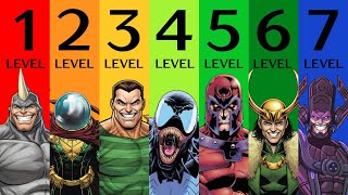 The 7 levels of Marvel's Villain ( Weak to Strong )