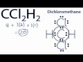 Valence Electrons and Lewis Structures