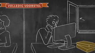 Een onderzoeksvoorstel indienen bij het NRO, en dan?