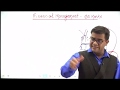 FINANCIAL MANAGEMENT FOR CS EXECUTIVE - INTRODUCTION