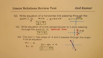 Linear Relations Complete Solved Test Paper y = mx + b MPM1D Grade 9 Math