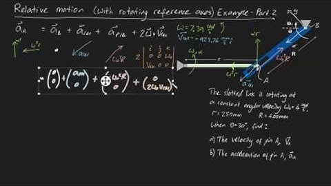 Relative Motion with rotating reference axes Example (part 2)