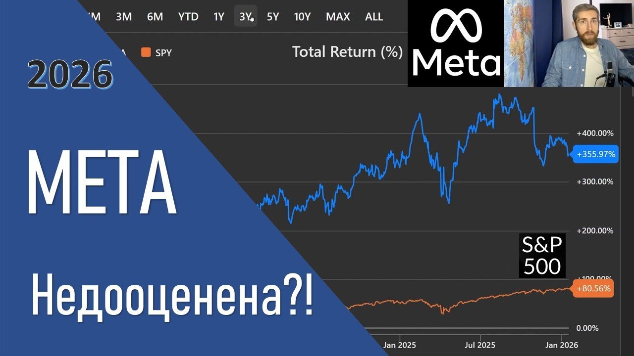 МЕТА: Низкий риск и огромный потенциал? Почему я покупаю акции сейчас