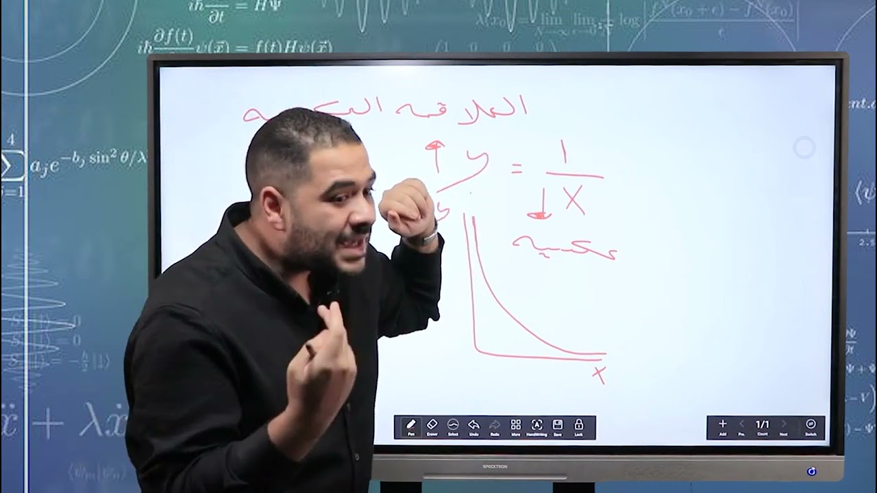 الحصه الاولى تأسيس ثانوية عامة ( العلاقات البيانية)