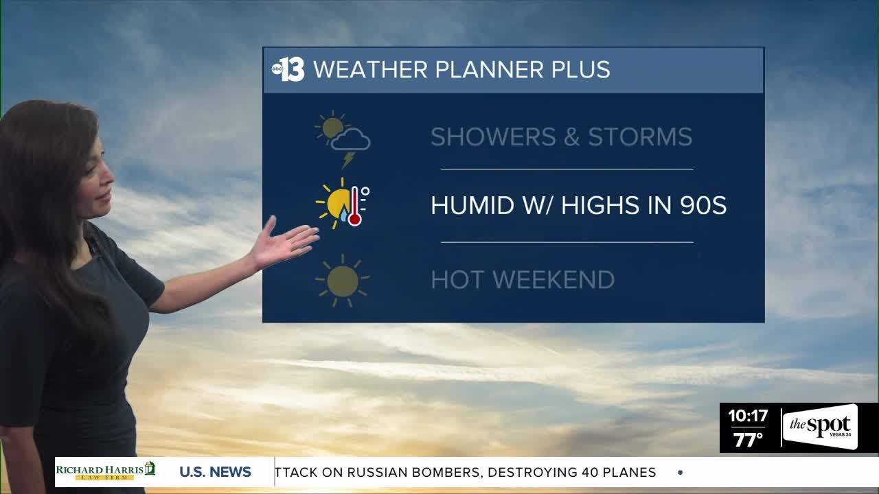 Scattered Showers and Storms on Tuesday - YouTube