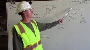 The Grade Checking Process By Operator Burrell