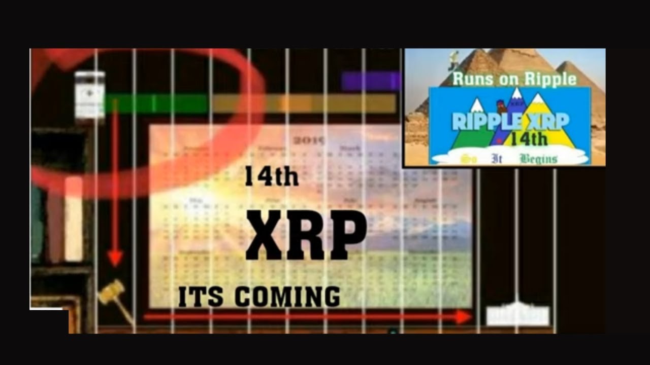 XRP THE PLAN Federal Reserve Task Force: Ripple Is The ONE Plans Within  Plans BIG123 KNOWS - YouTube