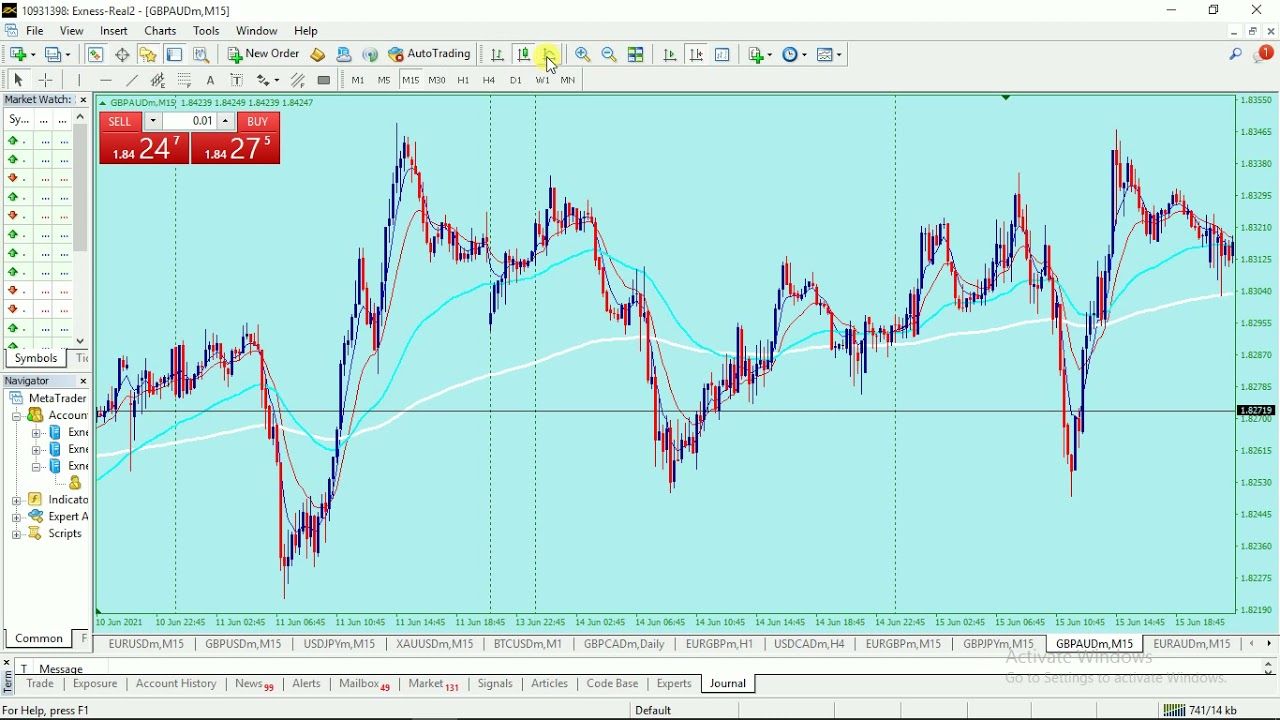 Holding daily highs and lows using the jolly strategy plugin template and how to use it simple guide