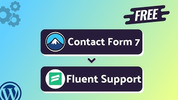 Integrating Contact Form 7 with Fluent Support | Step-by-Step Tutorial | Bit Integrations