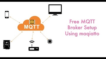Maqiatto  - free MQTT broker