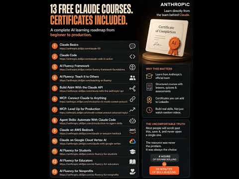 Get Claude AI Certified for FREE (13 Courses)