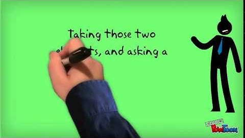 FULL SAIL UNIVERSITY - Reflection Video