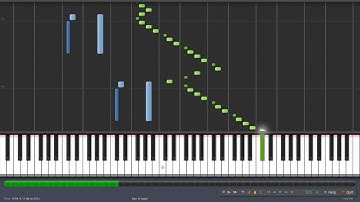 Czerny Exercise 24 from School of Velocity at 75BPM in Synthesia
