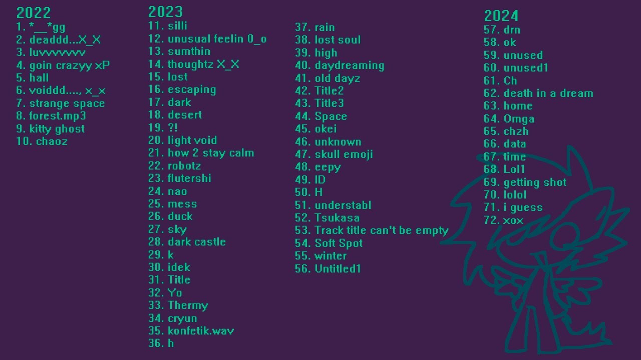 A playlist with all my music so far (2022-2024) - YouTube
