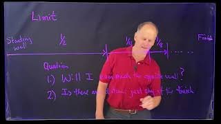 Calculus Sucks - What is a calculus limit in general?