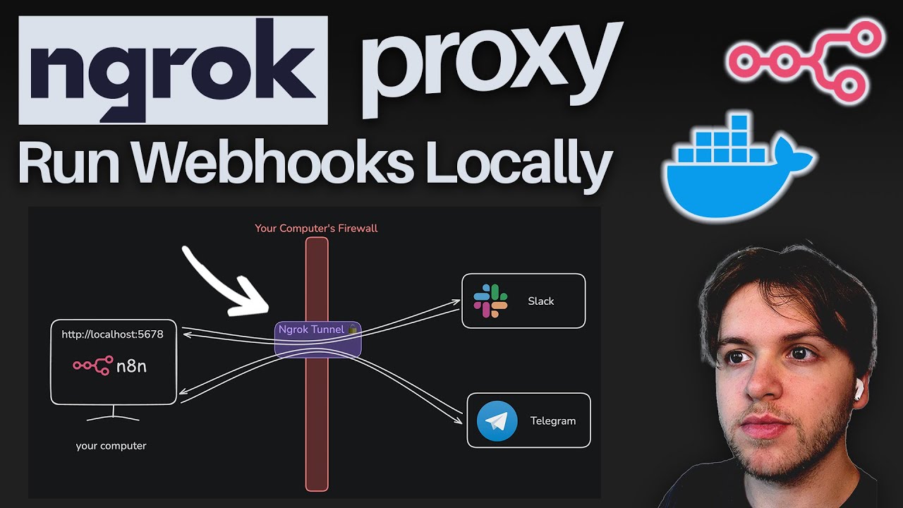 Tutorial showing how to expose local n8n instance using NGROK