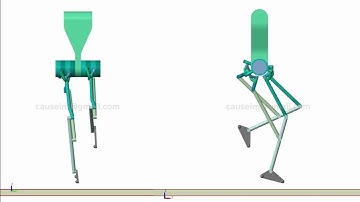 Concept: 4DoF Spherical Parallel Joint based Robot Leg